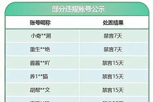 雷竞技网页地址截图0